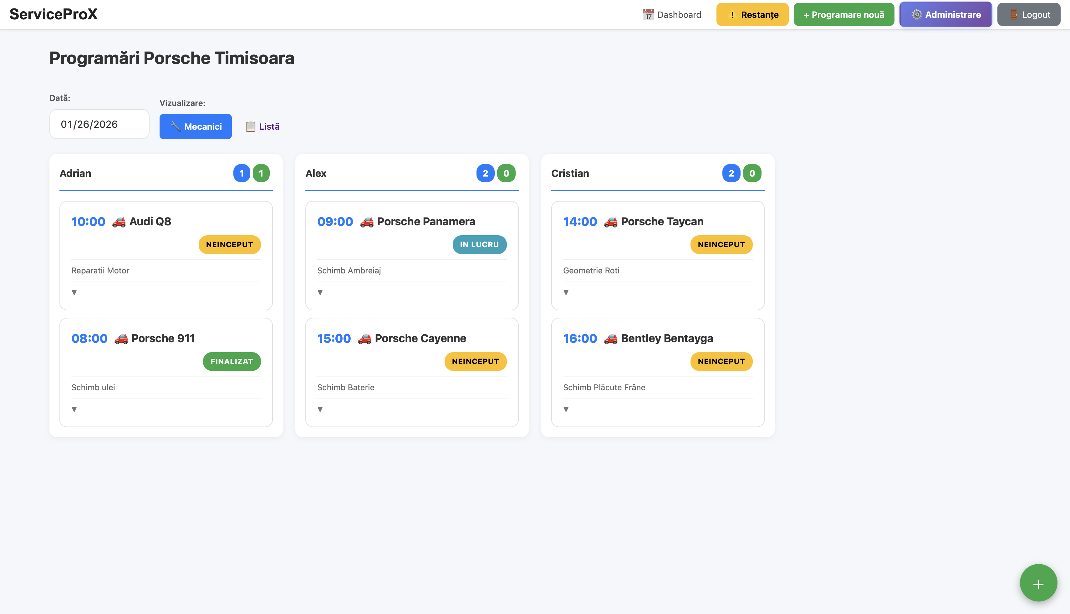 Previzualizare dashboard ServiceProX